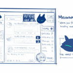 Meowwer concept